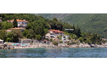 Chorwacja Privát Mošćenička Draga, Zewnątrz